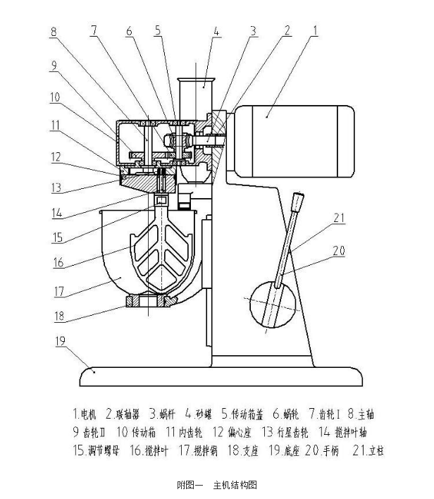 水泥膠砂攪拌機(jī)內(nèi)部結(jié)構(gòu)分解